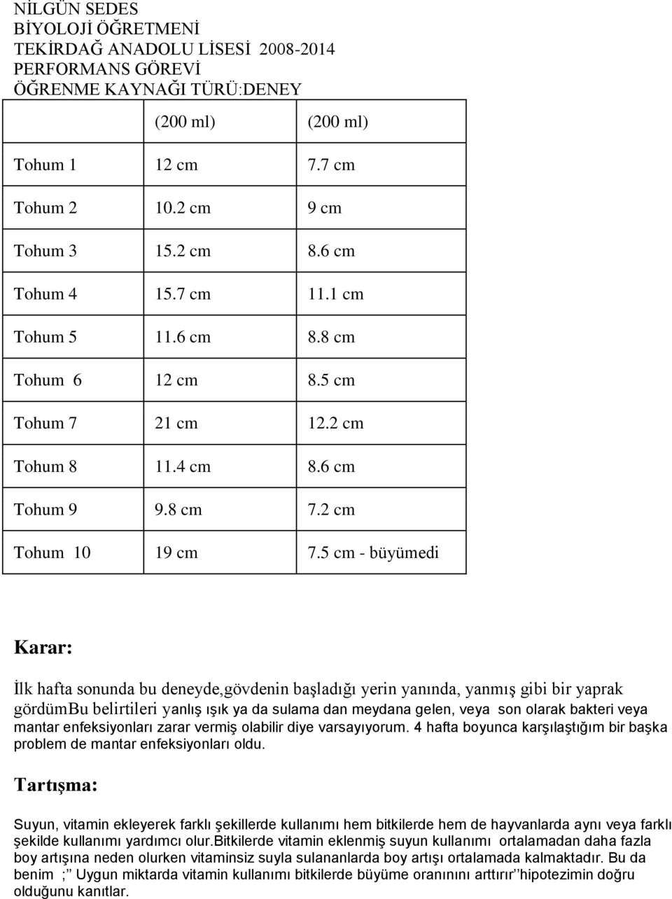 5 cm - büyümedi Karar: İlk hafta sonunda bu deneyde,gövdenin başladığı yerin yanında, yanmış gibi bir yaprak gördümbu belirtileri yanlış ışık ya da sulama dan meydana gelen, veya son olarak bakteri