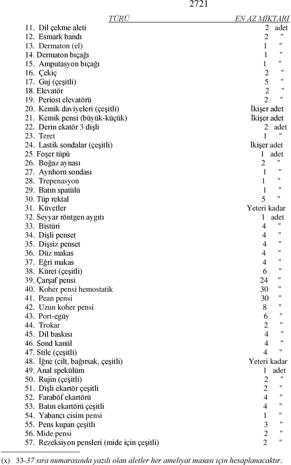 Foşer tüpü 1 adet 26. Boğaz aynası 2 " 27. Aynhorn sondası 1 " 28. Trepenasyon 1 " 29. Batın spatülü 1 " 30. Tüp rektal 5 " 31. Küvetler Yeteri kadar 32. Seyyar röntgen aygıtı 1 adet 33.