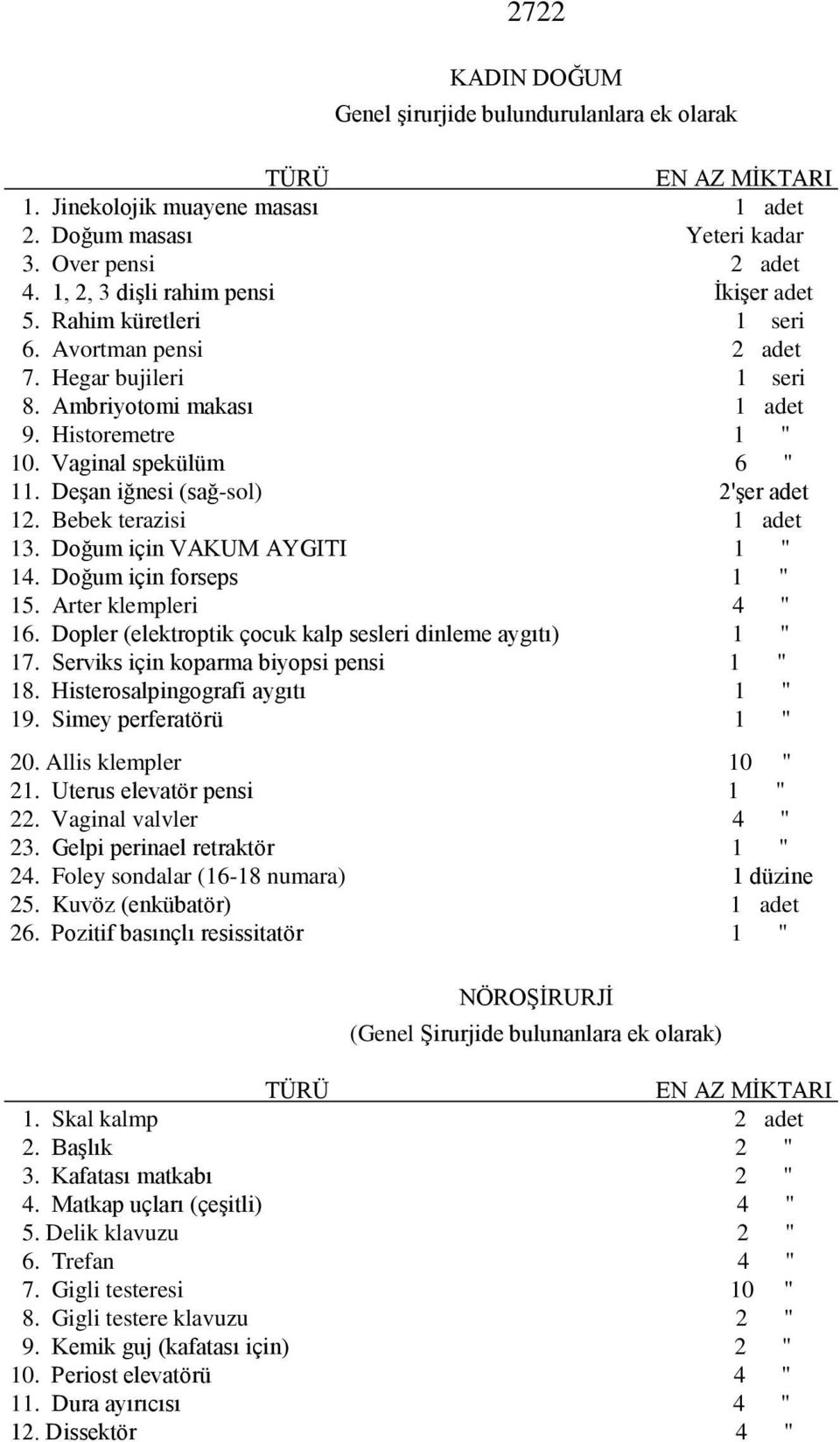 Bebek terazisi 1 adet 13. Doğum için VAKUM AYGITI 1 " 14. Doğum için forseps 1 " 15. Arter klempleri 4 " 16. Dopler (elektroptik çocuk kalp sesleri dinleme aygıtı) 1 " 17.