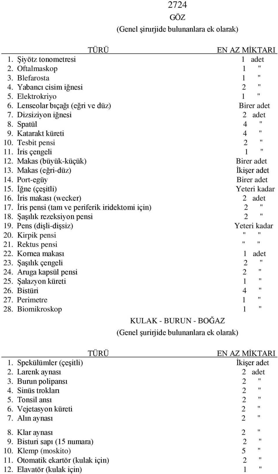 Makas (eğri-düz) İkişer adet 14. Port-egüy Birer adet 15. İğne (çeşitli) Yeteri kadar 16. İris makası (wecker) 2 adet 17. İris pensi (tam ve periferik iridektomi için) 2 " 18.