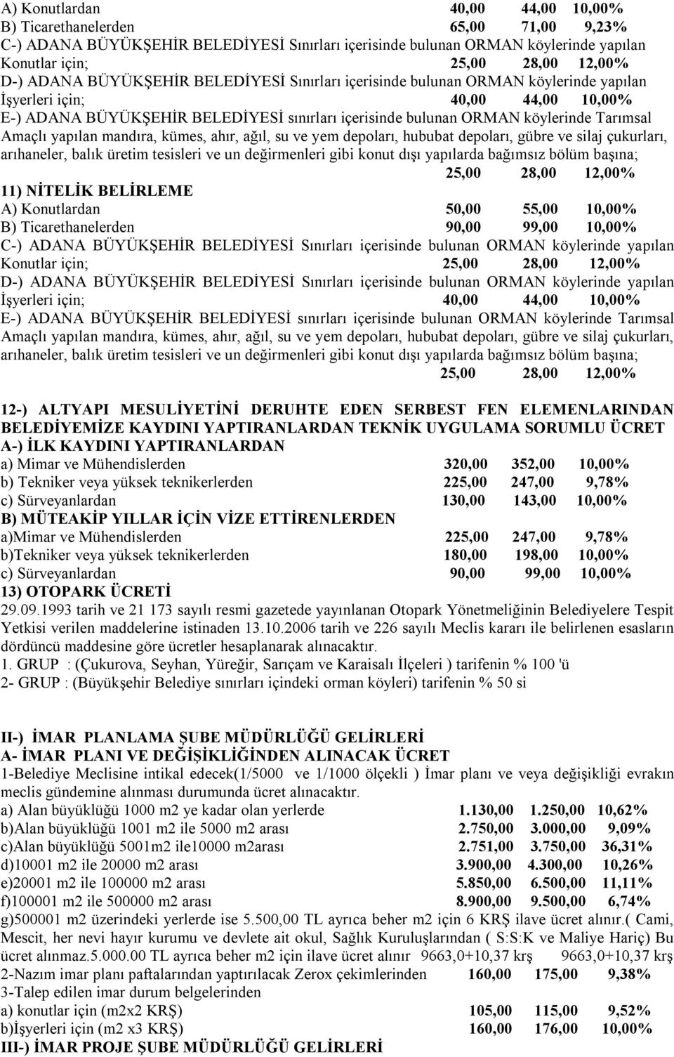 Tarımsal Amaçlı yapılan mandıra, kümes, ahır, ağıl, su ve yem depoları, hububat depoları, gübre ve silaj çukurları, arıhaneler, balık üretim tesisleri ve un değirmenleri gibi konut dışı yapılarda