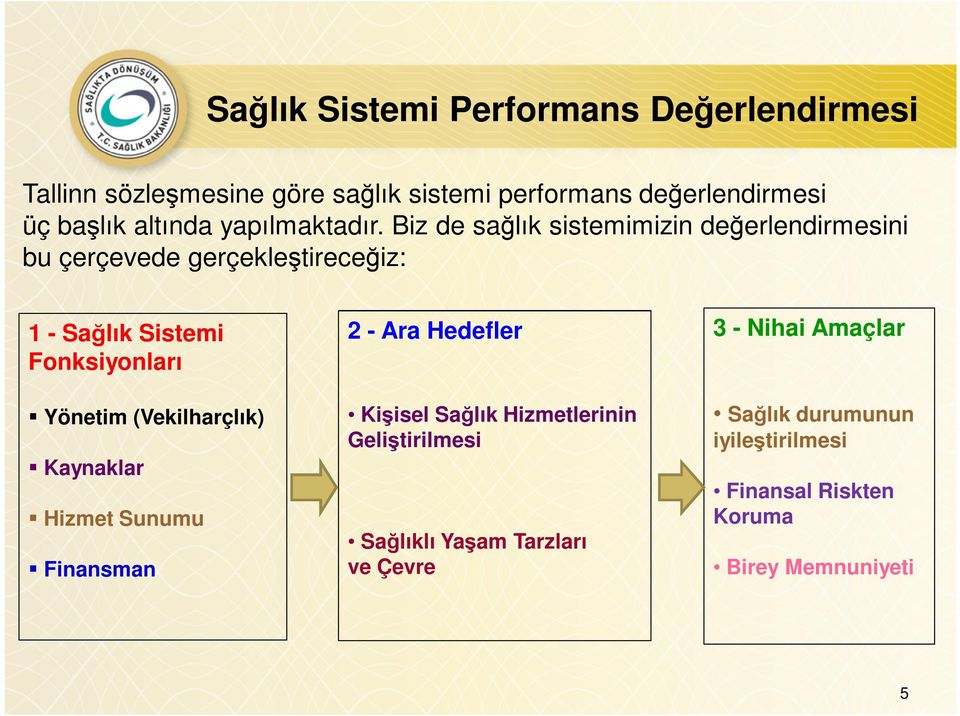 Biz de sağlık sistemimizin değerlendirmesini bu çerçevede gerçekleştireceğiz: 1 - Sağlık Sistemi Fonksiyonları Yönetim