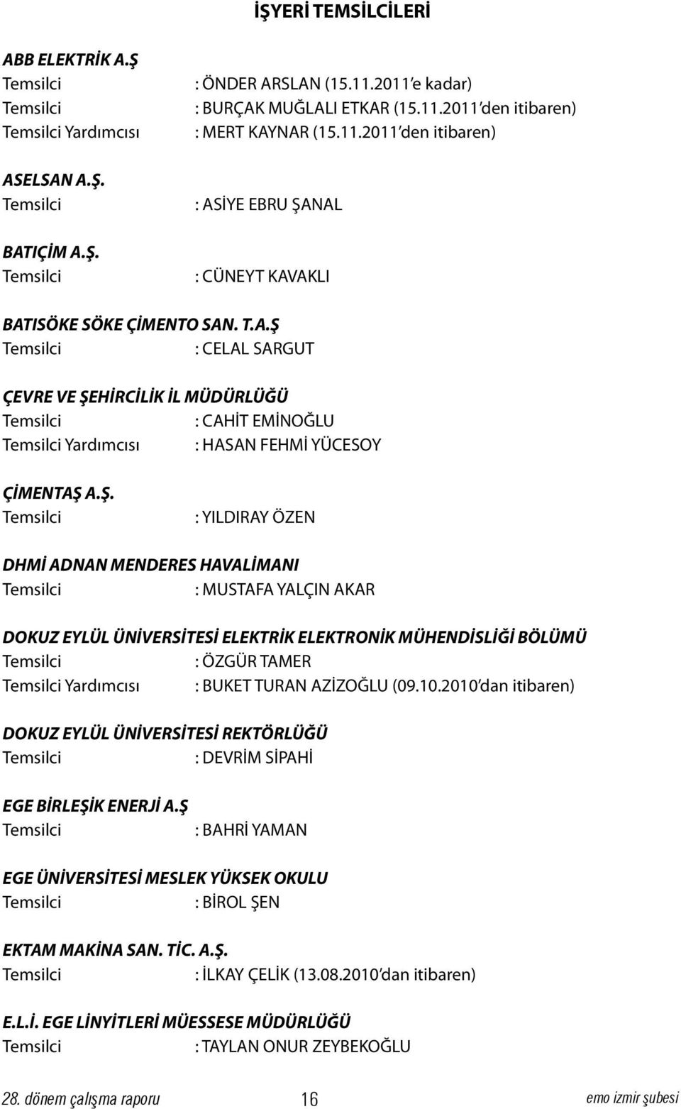 10.2010 dan itibaren) DOKUZ EYLÜL ÜNİVERSİTESİ REKTÖRLÜĞÜ : DEVRİM SİPAHİ EGE BİRLEŞİK ENERJİ A.Ş : BAHRİ YAMAN EGE ÜNİVERSİTESİ MESLEK YÜKSEK OKULU : BİROL ŞEN EKTAM MAKİNA SAN. TİC. A.Ş. : İLKAY ÇELİK (13.
