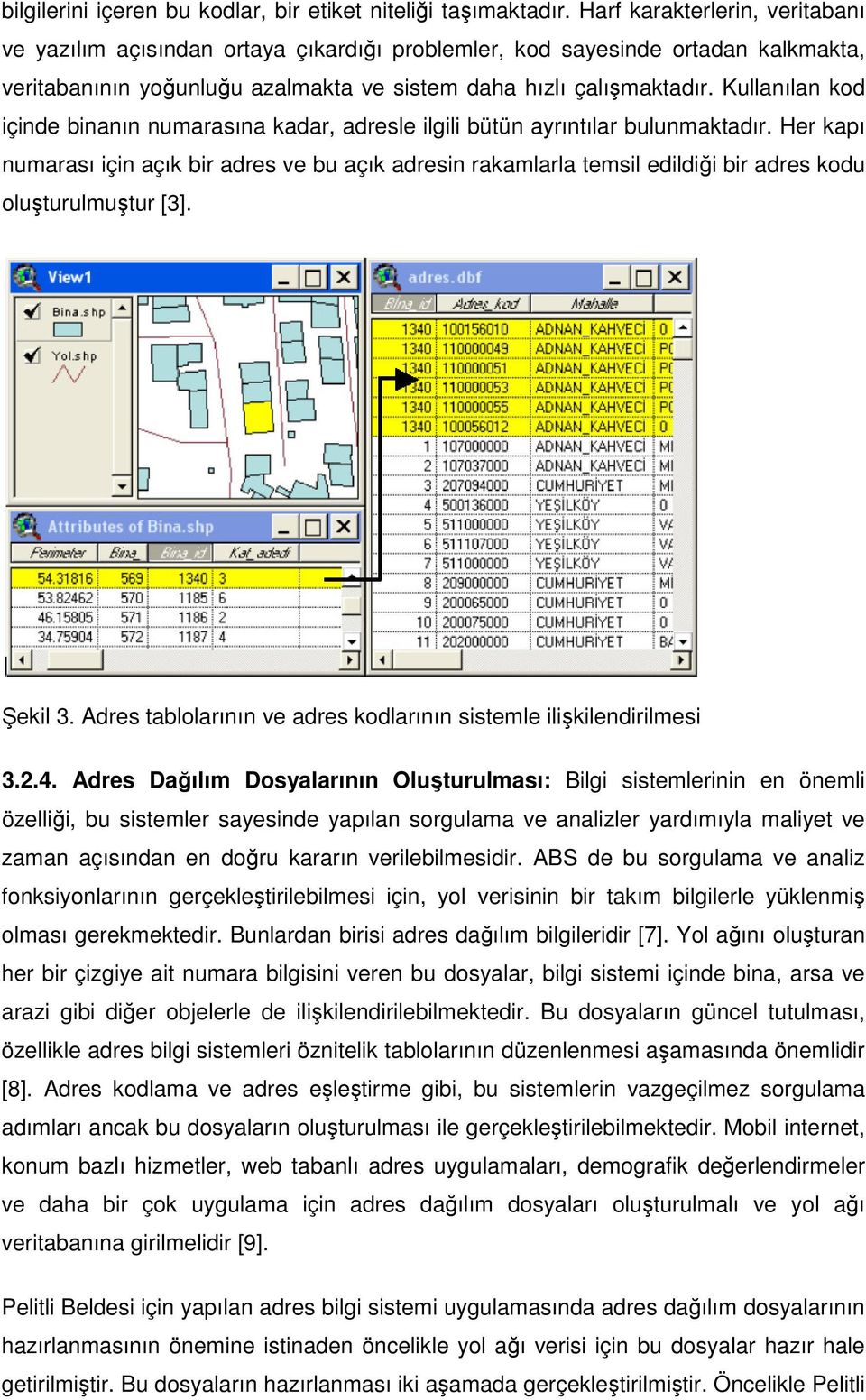 Kullanılan kod içinde binanın numarasına kadar, adresle ilgili bütün ayrıntılar bulunmaktadır.