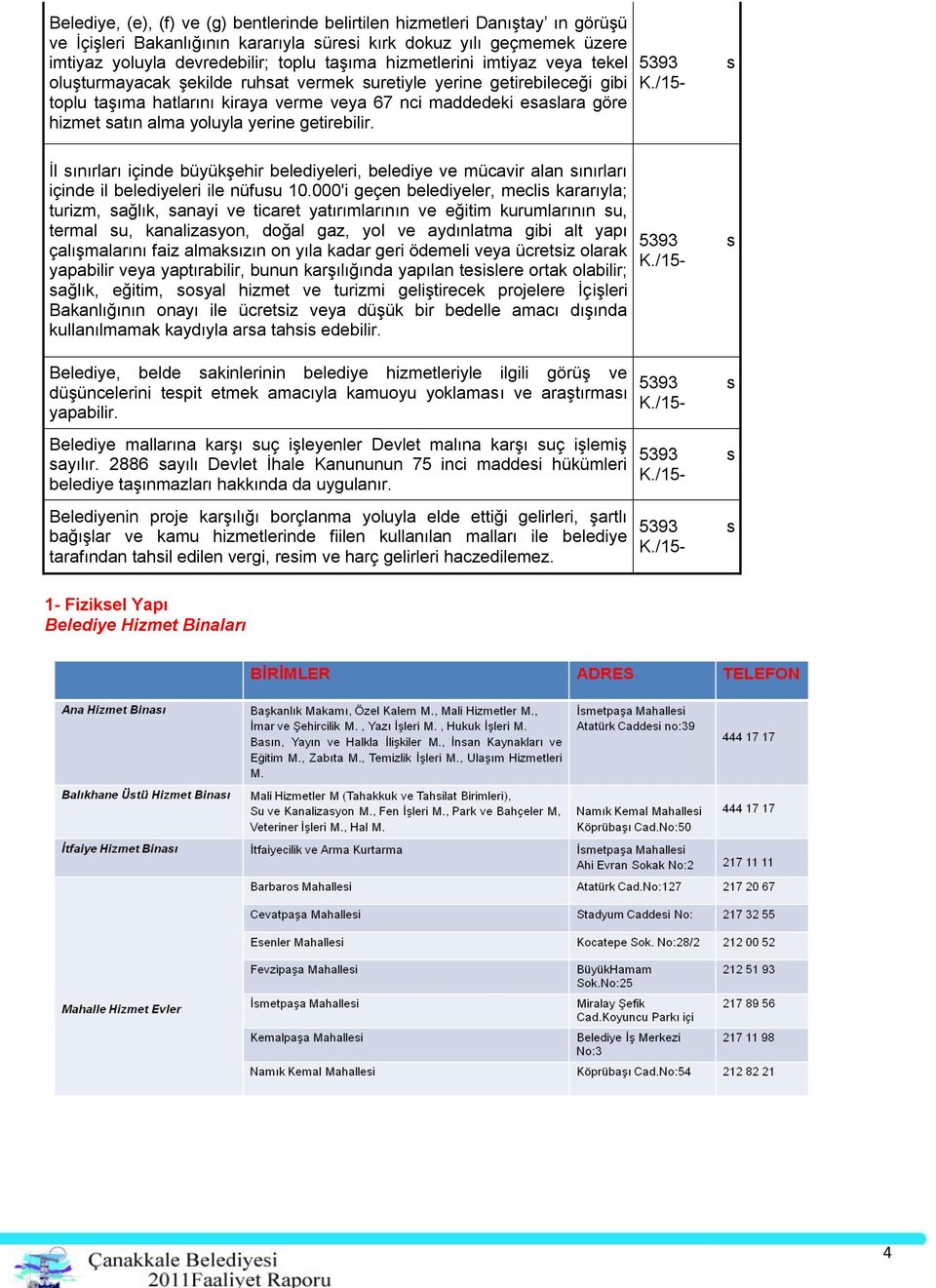 yoluyla yerine getirebilir. 5393 s K./15- İl sınırları içinde büyükşehir belediyeleri, belediye ve mücavir alan sınırları içinde il belediyeleri ile nüfusu 10.