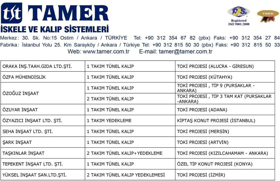 (PURSAKLAR - ANKARA) TOKİ PROJESİ, TİP 3 TAM KAT (PURSAKLAR -ANKARA) ÖZUYAR İNŞAAT 1 TAKIM TÜNEL KALIP TOKİ PROJESİ (ADANA) ÖZYAZICI İNŞAAT LTD. ŞTİ.