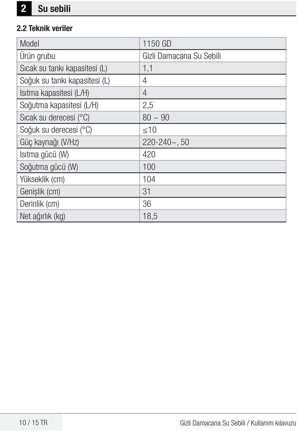 kapasitesi (L) 4 Isıtma kapasitesi (L/H) 4 Soğutma kapasitesi (L/H) 2,5 Sıcak su derecesi ( C) 80 ~ 90 Soğuk su