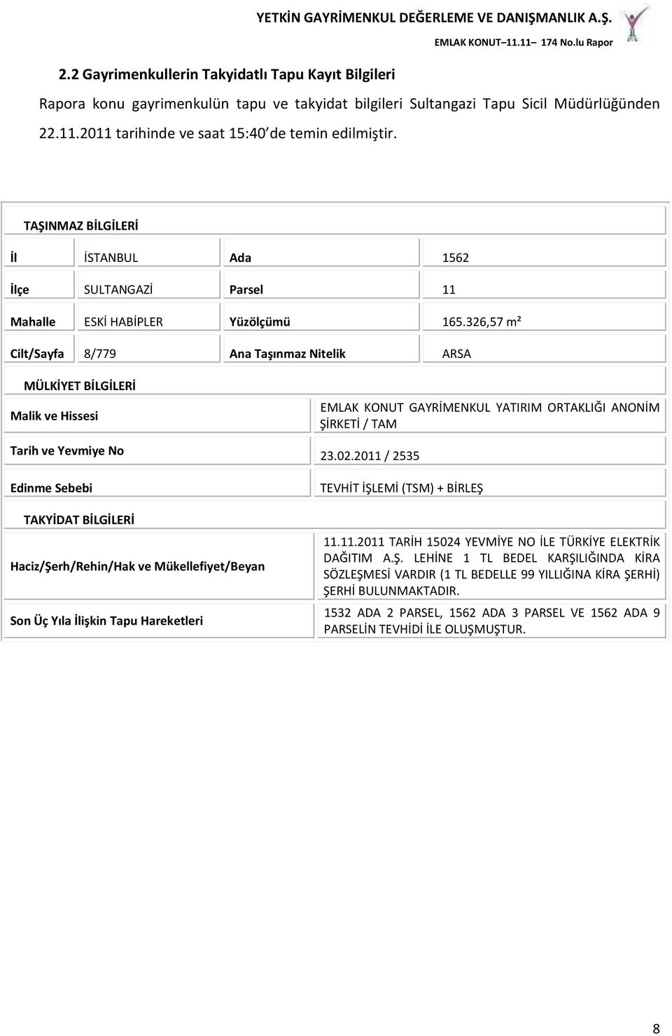 326,57 m² Cilt/Sayfa 8/779 Ana Taşınmaz Nitelik ARSA MÜLKİYET BİLGİLERİ Malik ve Hissesi EMLAK KONUT GAYRİMENKUL YATIRIM ORTAKLIĞI ANONİM ŞİRKETİ / TAM Tarih ve Yevmiye No 23.02.