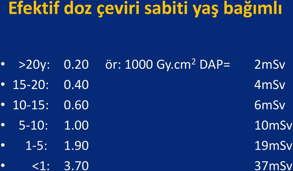 cm 2 DAP= 2mSv 15-20: 0.