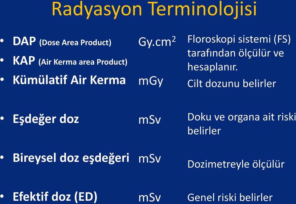 cm 2 mgy Floroskopi sistemi (FS) tarafından ölçülür ve hesaplanır.