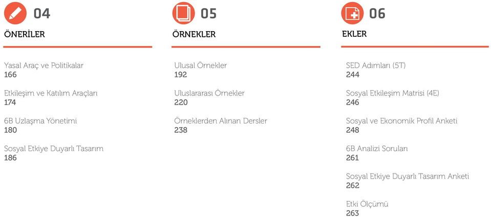 Örneklerden Alınan Dersler 238 SED Adımları (5T) 244 Sosyal Etkileşim Matrisi (4E) 246 Sosyal ve