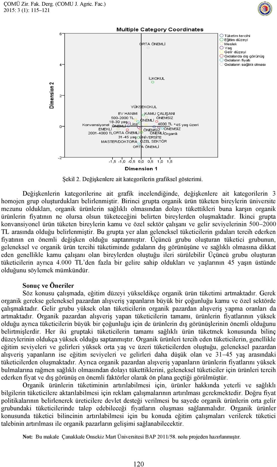 tüketeceğini belirten bireylerden oluşmaktadır. İkinci grupta konvansiyonel ürün tüketen bireylerin kamu ve özel sektör çalışanı ve gelir seviyelerinin 500 2000 TL arasında olduğu belirlenmiştir.