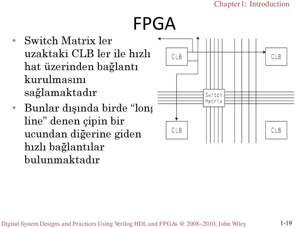 bir ucundan diğerine giden hızlı bağlantılar bulunmaktadır Digital System