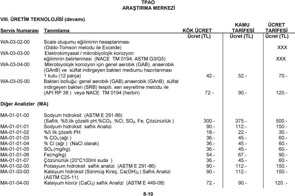 - WA-03-05-00 Bakteri bolluğu: genel aerobik (GAB),anaerobik (GAnB), sülfat indirgeyen bakteri (SRB) tespiti, seri seyreltme metodu ile (API RP 38 ) veya NACE TM 0194 (herbiri) 72.- 90.- 120.