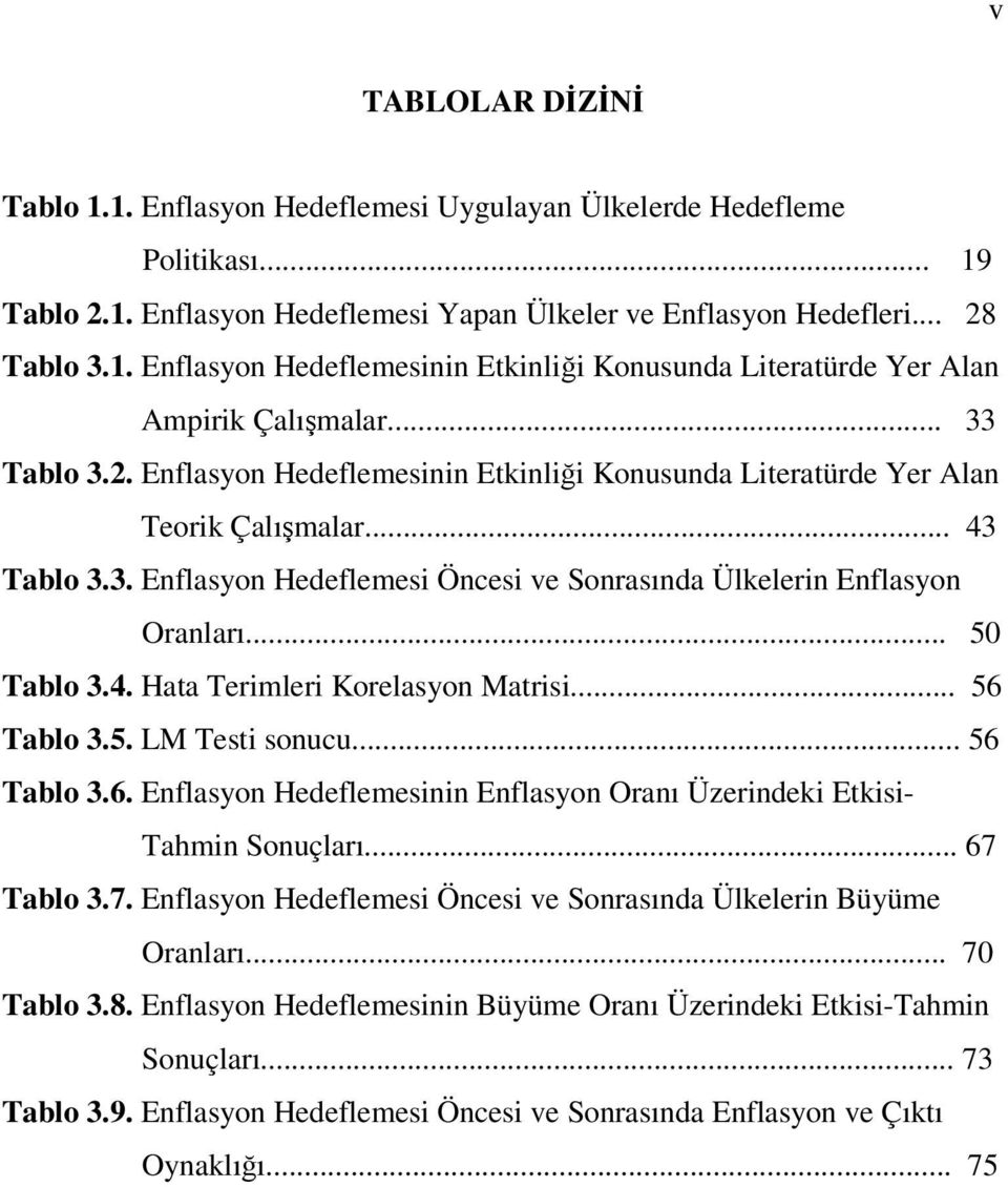 .. 50 Tablo 3.4. Hata Terimleri Korelasyon Matrisi... 56 Tablo 3.5. LM Testi sonucu... 56 Tablo 3.6. Enflasyon Hedeflemesinin Enflasyon Oranı Üzerindeki Etkisi- Tahmin Sonuçları... 67 