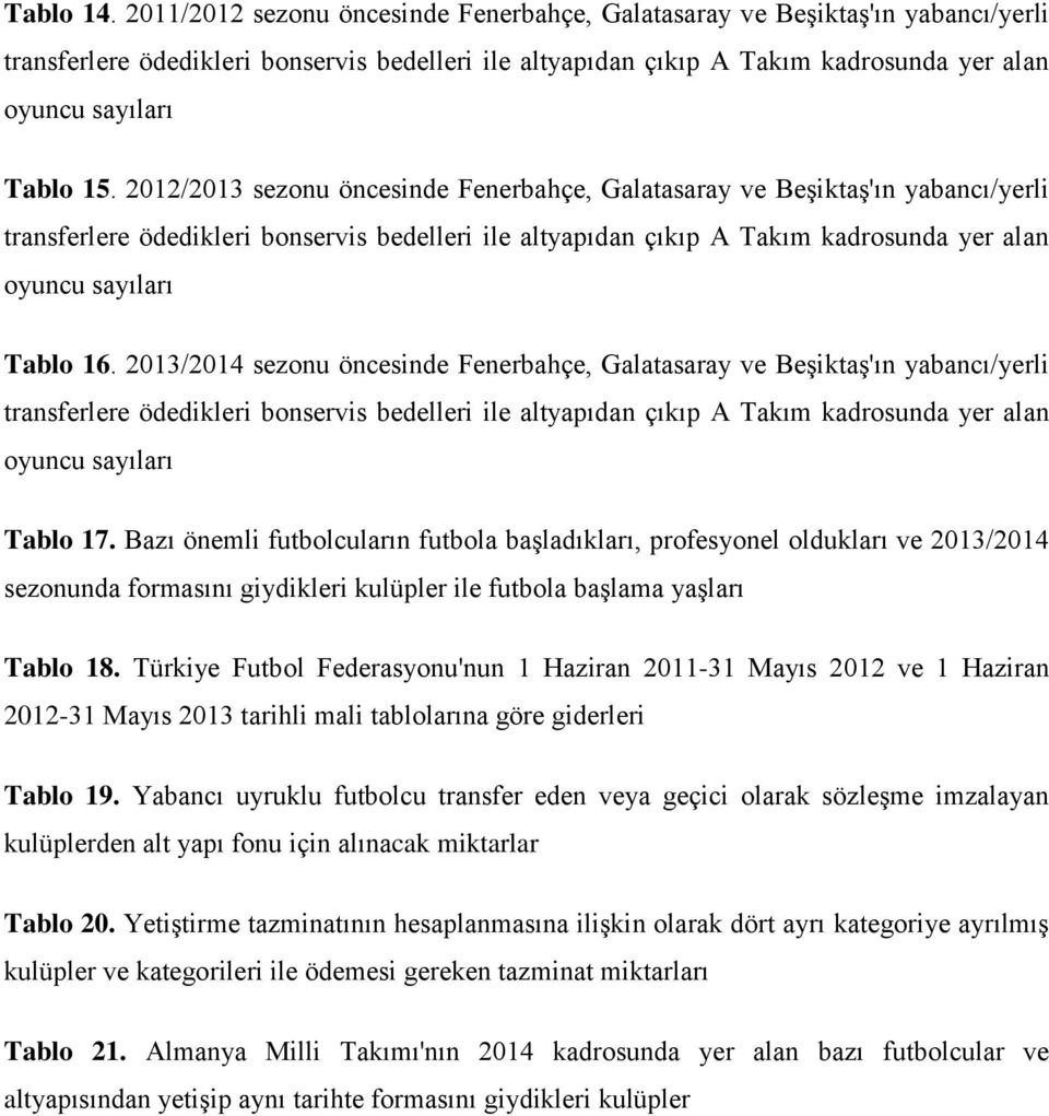 2012/2013 sezonu öncesinde Fenerbahçe, Galatasaray ve Beşiktaş'ın yabancı/yerli transferlere ödedikleri bonservis bedelleri ile altyapıdan çıkıp A Takım kadrosunda yer alan oyuncu sayıları Tablo 16.
