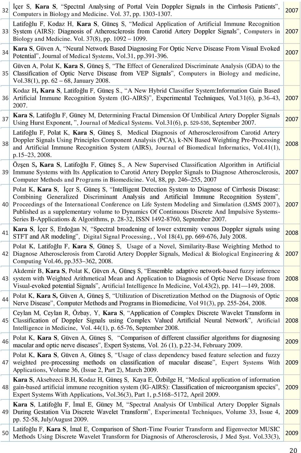 Medicine. Vol. 7(8), pp. 09 099. Kara S, Güven A, Neural Network Based Diagnosing For Optic Nerve Disease From Visual Evoked Potential, Journal of Medical Systems, Vol., pp.9-96.