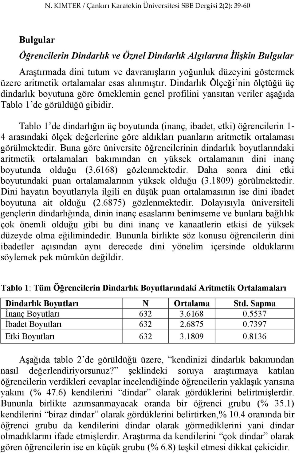 Tablo 1 de dindarlığın üç boyutunda (inanç, ibadet, etki) öğrencilerin 1-4 arasındaki ölçek değerlerine göre aldıkları puanların aritmetik ortalaması görülmektedir.