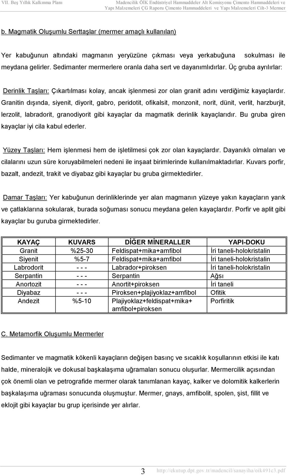 Granitin dışında, siyenit, diyorit, gabro, peridotit, ofikalsit, monzonit, norit, dünit, verlit, harzburjit, lerzolit, labradorit, granodiyorit gibi kayaçlar da magmatik derinlik kayaçlarıdır.