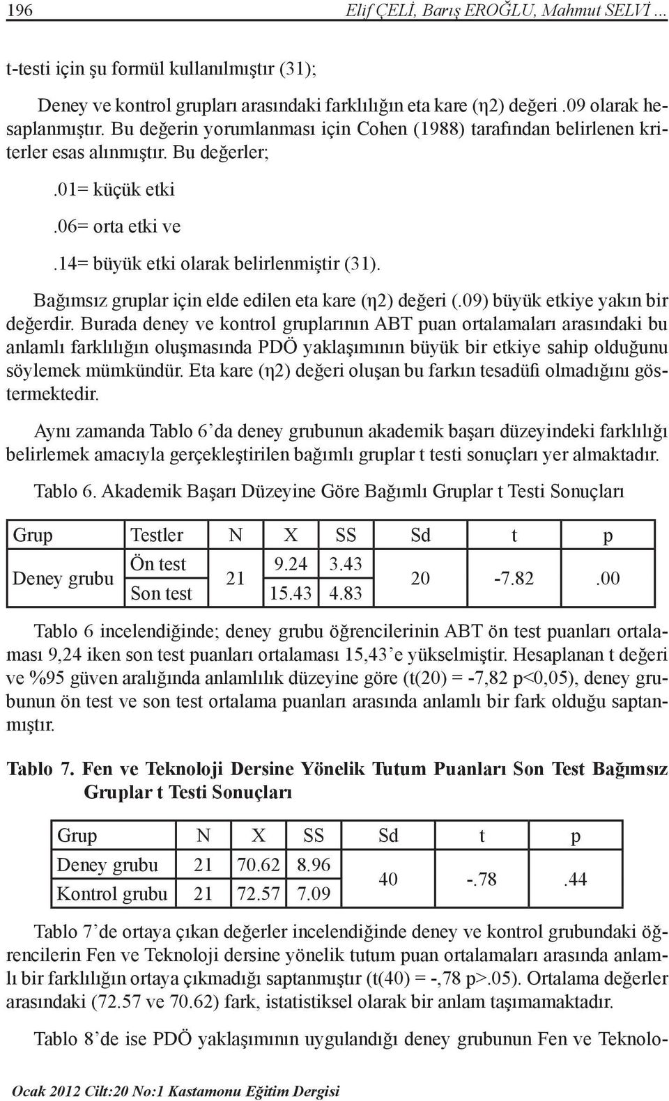 Bağımsız gruplar için elde edilen eta kare (η2) değeri (.09) büyük etkiye yakın bir değerdir.