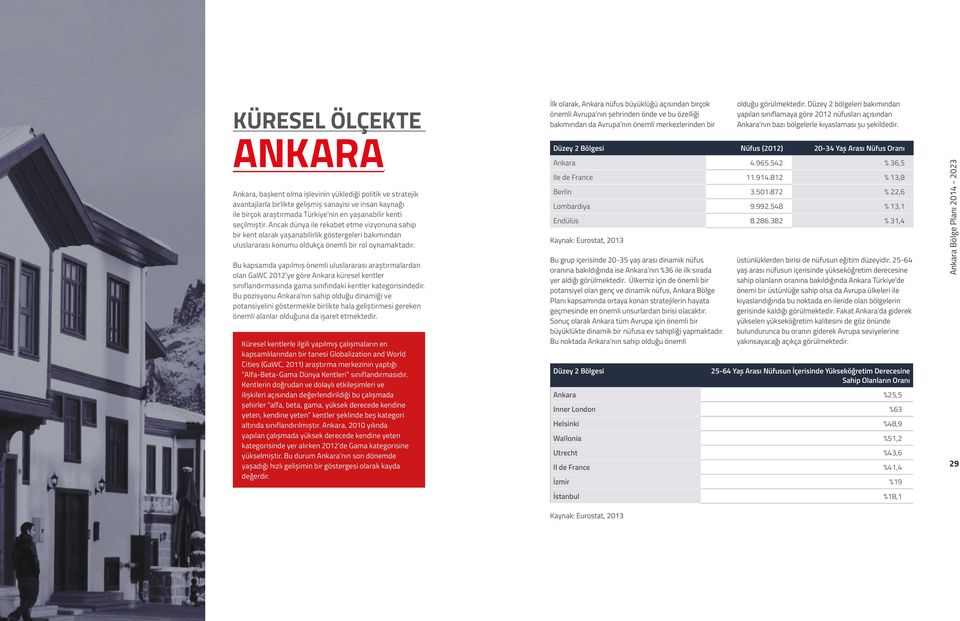 28 ANKARA Ankara, başkent olma işlevinin yüklediği politik ve stratejik avantajlarla birlikte gelişmiş sanayisi ve insan kaynağı ile birçok araştırmada Türkiye nin en yaşanabilir kenti seçilmiştir.