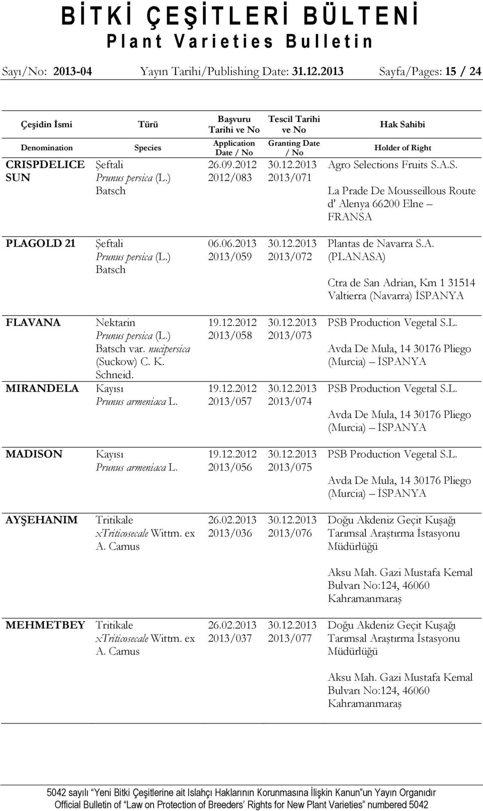 ) Batsch 06.06.2013 2013/059 2013/072 Plantas de Navarra S.A. (PLANASA) Ctra de San Adrian, Km 1 31514 Valtierra (Navarra) İSPANYA FLAVANA MIRANDELA Nektarin (L.) Batsch var. nucipersica (Suckow) C.