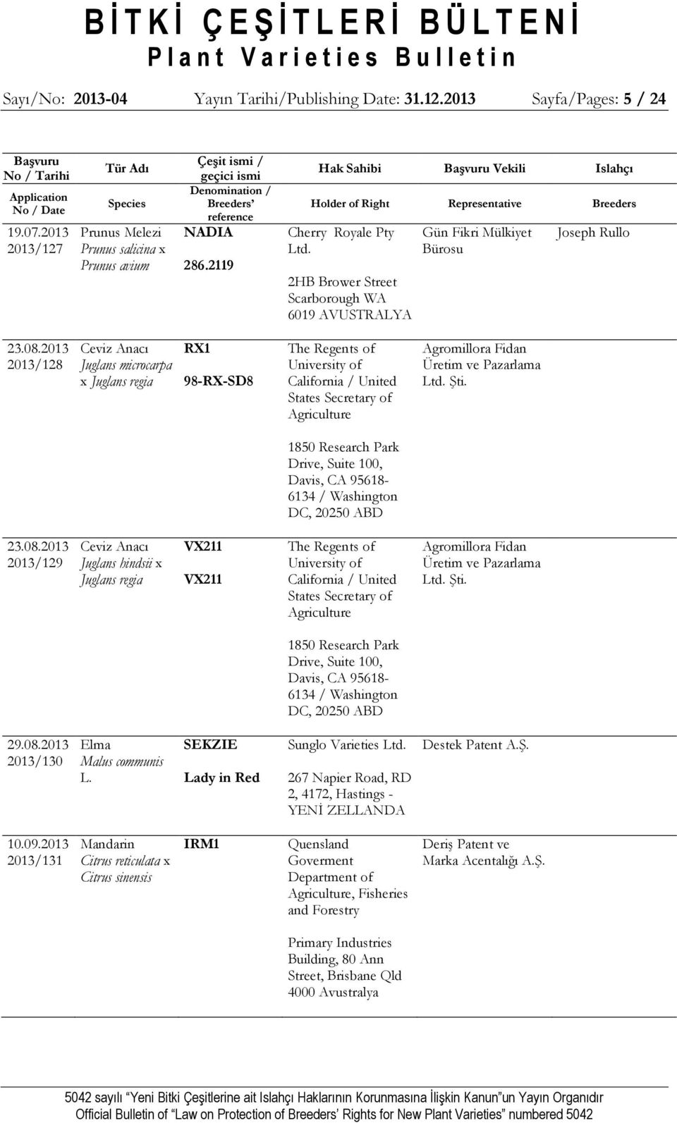 2119 Hak Sahibi Vekili Islahçı Holder of Right Representative Breeders Cherry Royale Pty Ltd. 2HB Brower Street Scarborough WA 6019 AVUSTRALYA Gün Fikri Mülkiyet Bürosu Joseph Rullo 23.08.