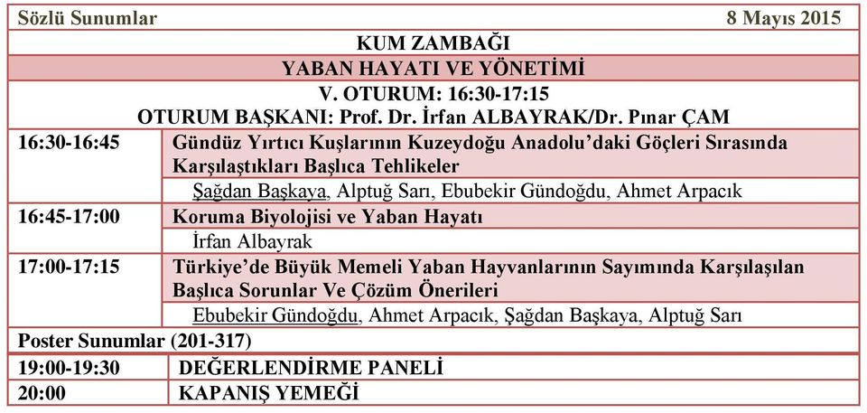 Ebubekir Gündoğdu, Ahmet Arpacık 16:45-17:00 Koruma Biyolojisi ve Yaban Hayatı İrfan Albayrak 17:00-17:15 Türkiye de Büyük Memeli Yaban Hayvanlarının