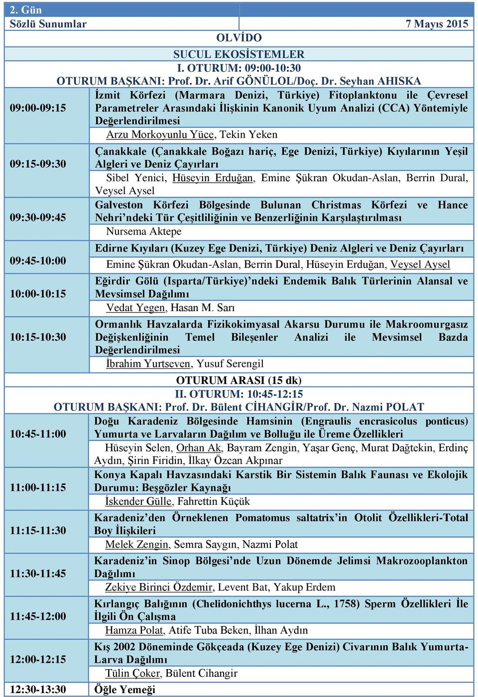 Seyhan AHISKA İzmit Körfezi (Marmara Denizi, Türkiye) Fitoplanktonu ile Çevresel 09:00-09:15 Parametreler Arasındaki İlişkinin Kanonik Uyum Analizi (CCA) Yöntemiyle Değerlendirilmesi Arzu Morkoyunlu