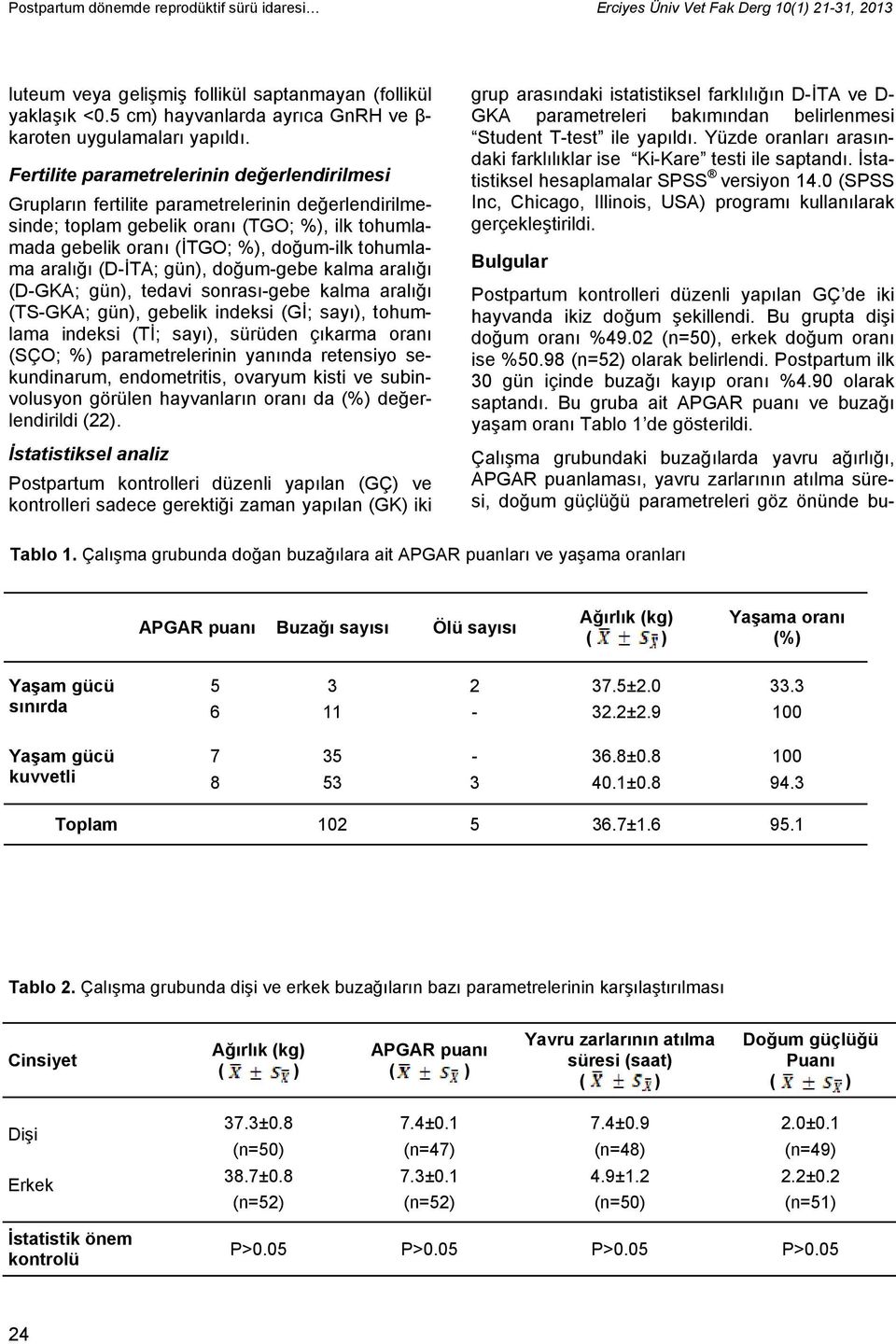 Fertilite parametrelerinin değerlendirilmesi Grupların fertilite parametrelerinin değerlendirilmesinde; toplam gebelik oranı (TGO; %), ilk tohumlamada gebelik oranı (İTGO; %), doğum-ilk tohumlama