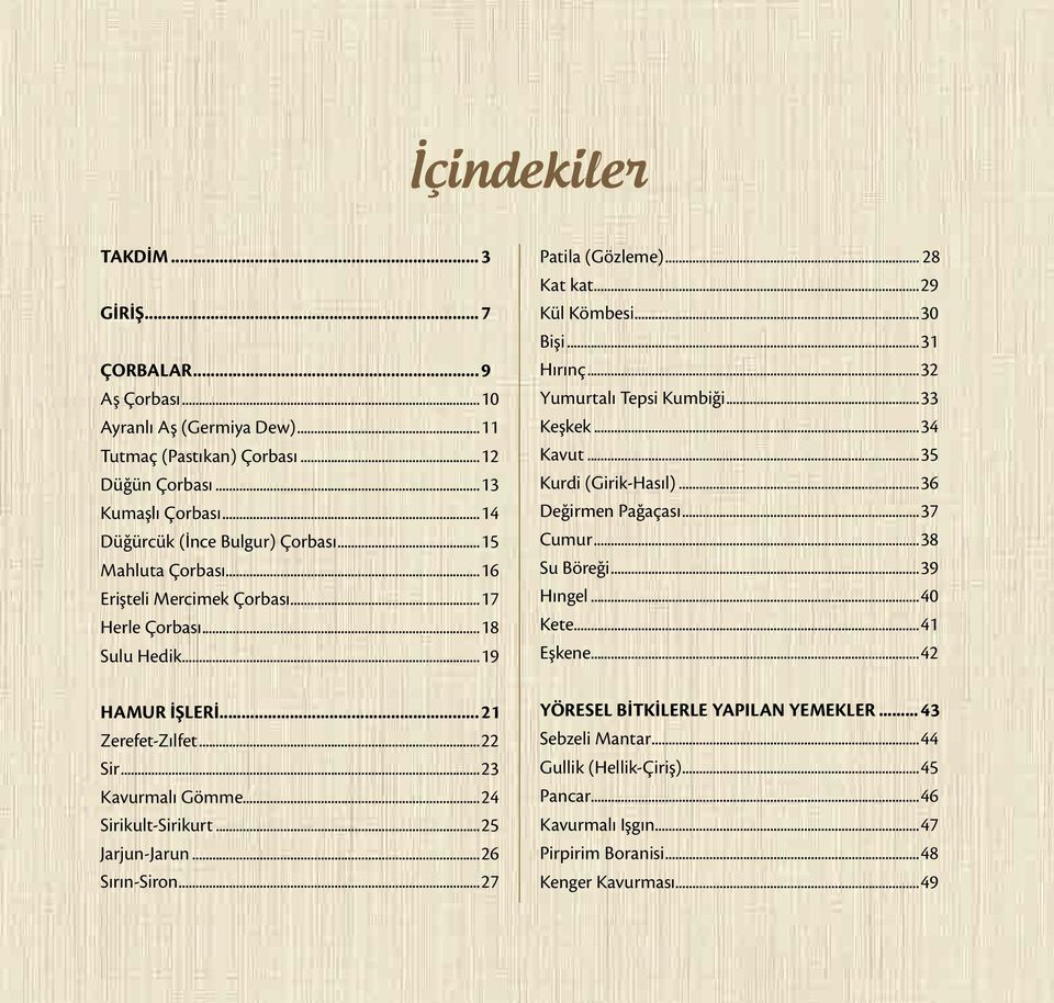 ..32 Yumurtalı Tepsi Kumbiği...33 Keşkek...34 Kavut...35 Kurdi (Girik-Hasıl)...36 Değirmen Pağaçası...37 Cumur...38 Su Böreği...39 Hıngel...40 Kete...41 Eşkene...42 HAMUR İŞLERİ... 21 Zerefet-Zılfet.