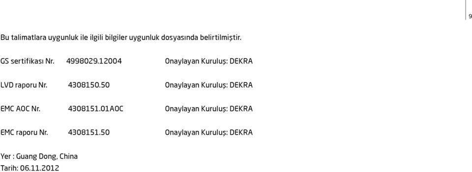 50 Onaylayan Kuruluş: DEKRA EMC AOC Nr. 4308151.