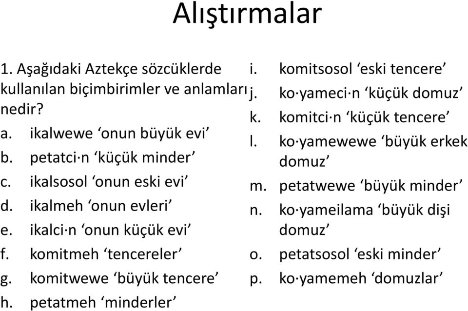 petatci n küçük minder domuz c. ikalsosol onun eski evi m. petatwewe büyük minder d. ikalmeh onun evleri n.