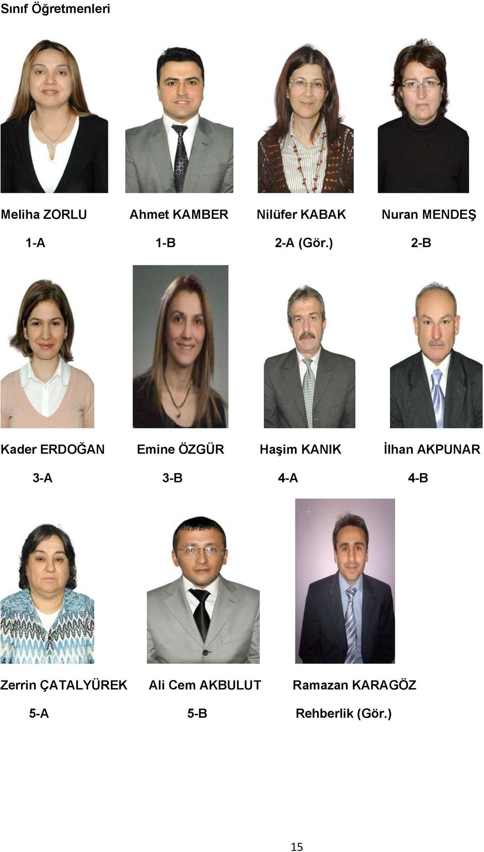 ) 2-B Kader ERDOĞAN Emine ÖZGÜR Haşim KANIK İlhan AKPUNAR