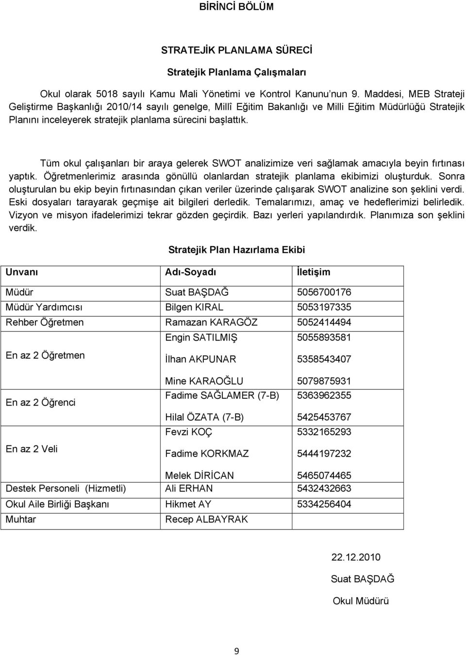 Tüm okul çalışanları bir araya gelerek SWOT analizimize veri sağlamak amacıyla beyin fırtınası yaptık. Öğretmenlerimiz arasında gönüllü olanlardan stratejik planlama ekibimizi oluşturduk.