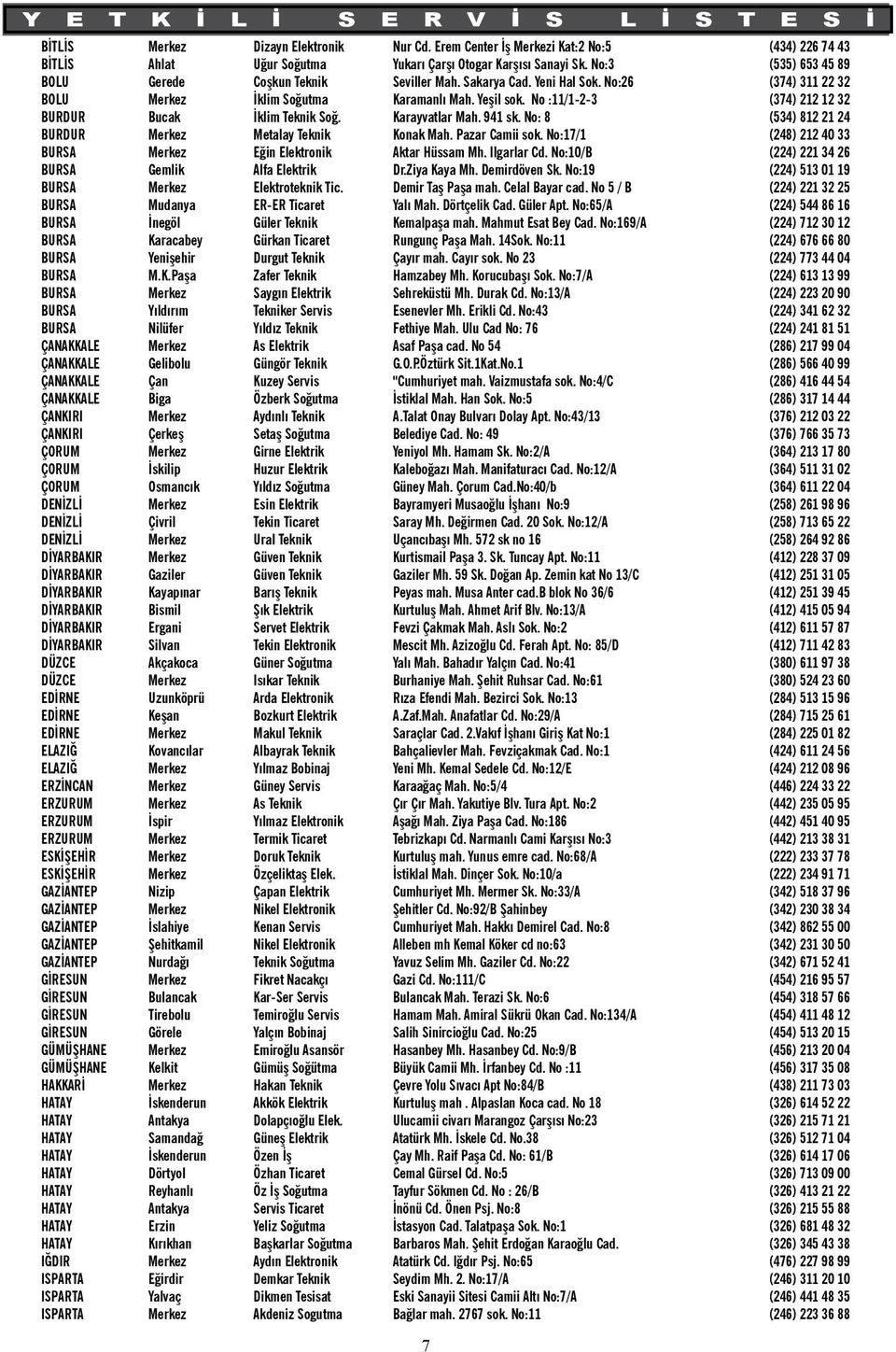 No :11/1-2-3 (374) 212 12 32 BURDUR Bucak İklim Teknik Soğ. Karayvatlar Mah. 941 sk. No: 8 (534) 812 21 24 BURDUR Merkez Metalay Teknik Konak Mah. Pazar Camii sok.