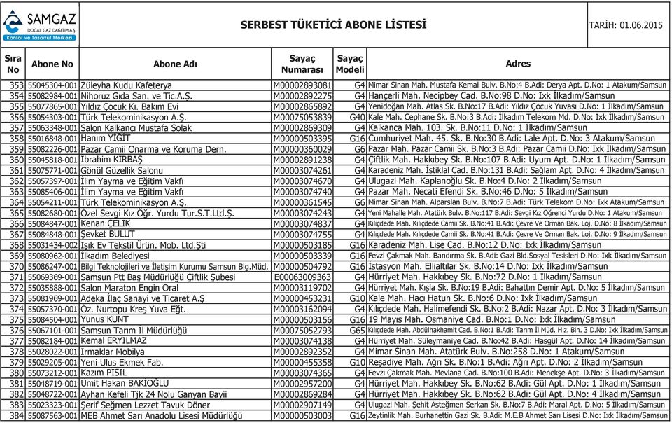 M00075053839 G40 357 55063348-001 Salon Kalkancı Mustafa Solak M00002869309 G4 358 55016848-001 Hanım YİĞİT M00000503395 G16 359 55082226-001 Pazar Camii Onarma ve Koruma Dern.