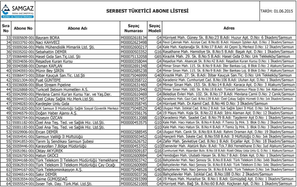 Şti M00075132058 G65 38 55034656-001 Reşadiye Kuran Kursu M00000358044 G4 39 55040588-001 Osman KAPLAN M00002691348 G4 40 55040593-001 Münir Bey ŞİRİN M00002685238 G4 41 55066473-001 İtibar Kauçuk