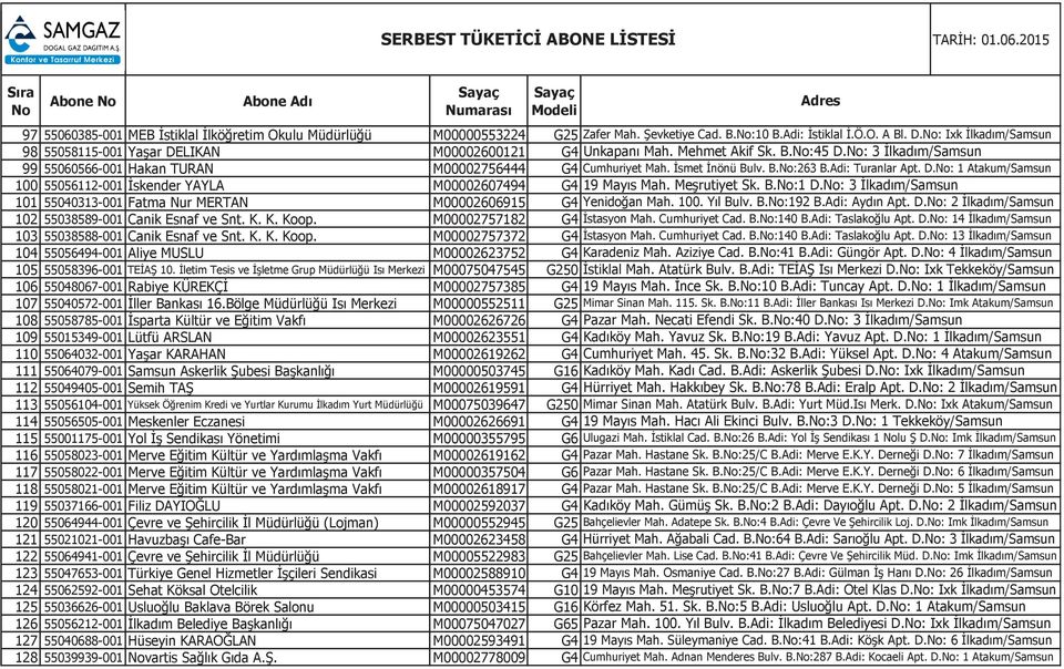 M00002757182 G4 103 55038588-001 Canik Esnaf ve Snt. K. K. Koop. M00002757372 G4 104 55056494-001 Aliye MUSLU M00002623752 G4 105 55058396-001 TEİAŞ 10.