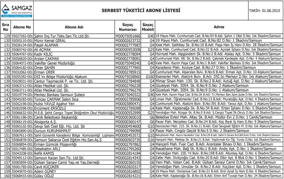 M00002778094 G4 134 55056820-001 Arslan ÇAKMAK M00002778091 G4 135 55064072-001 Vakıflar Genel Müdürlüğü M00075048340 G40 136 55064182-001 Ömer ŞAHİN M00002777965 G4 137 55032062-001 Erman ÜRER