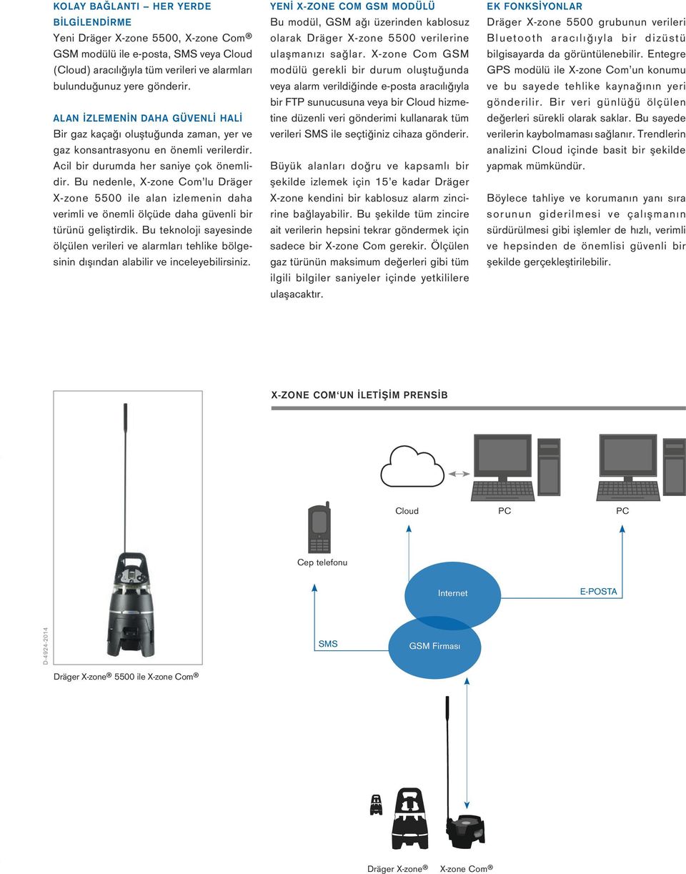 Bu nedenle, X-zone Com lu Dräger X-zone 5500 ile alan izlemenin daha verimli ve önemli ölçüde daha güvenli bir türünü geliştirdik.