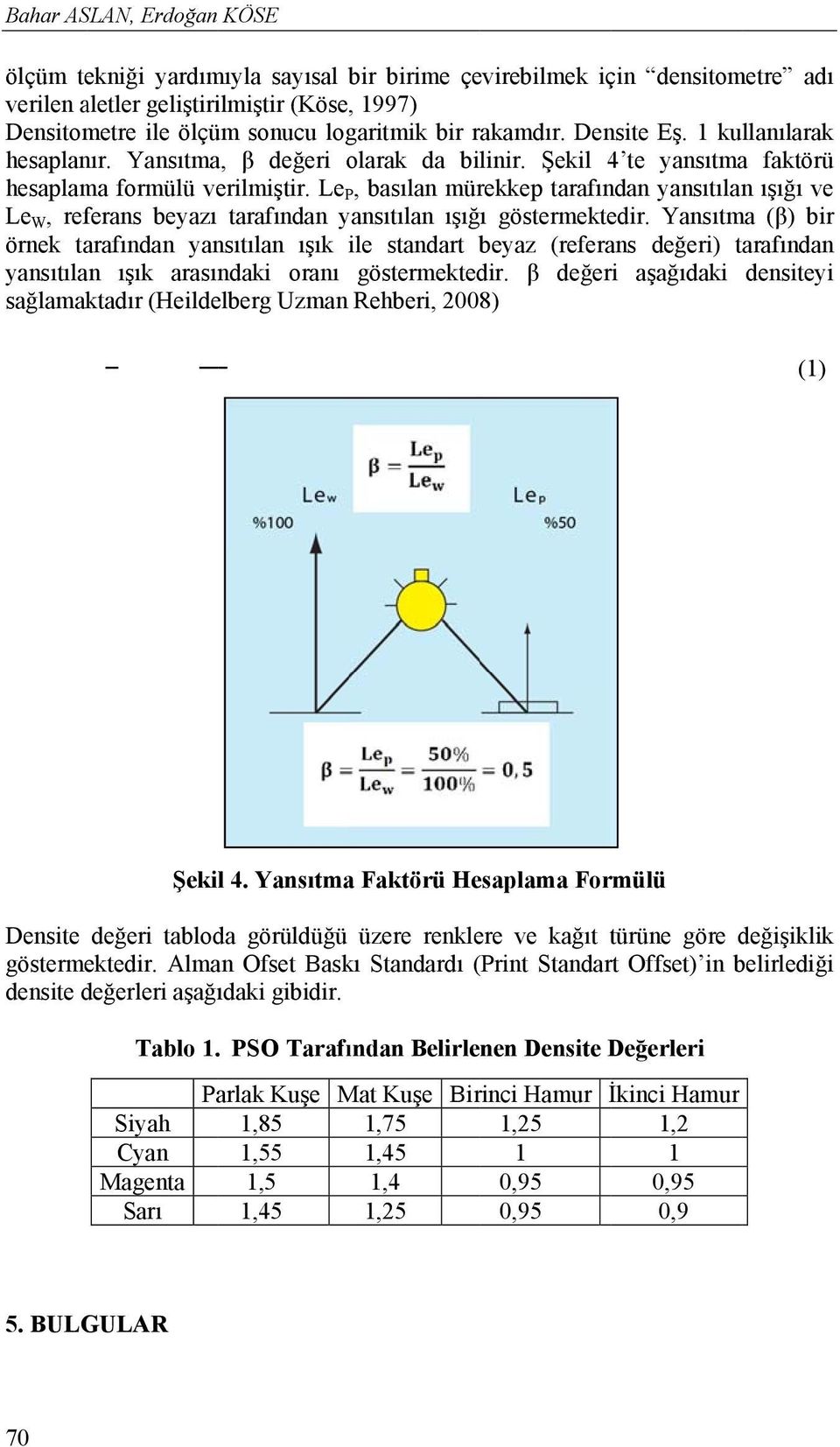 Le P P, basılan mürekkep tarafından yansıtılann ışığı ve Le W, referans beyazı tarafından yansıtılan ışığı göstermektedir.