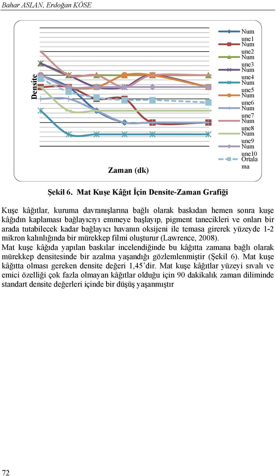 arada tutabilecek kadar bağlayıcı havanın oksijeni ile temasa girerek yüzeyde 1-2 mikron kalınlığında bir mürekkep filmi oluşturur (Lawrence, 2008).