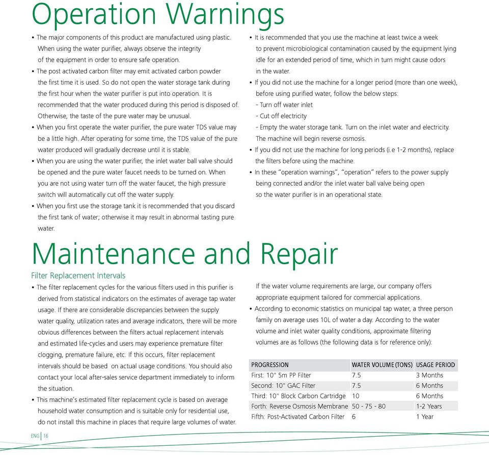 the equipment in order to ensure safe operation. idle for an extended period of time, which in turn might cause odors The post activated carbon filter may emit activated carbon powder in the water.