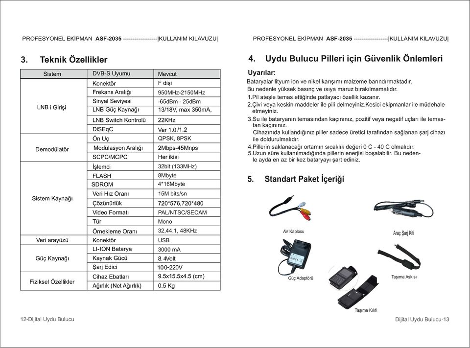 2 QPSK, 8PSK Modülasyon Aralığı 2Mbps-45Mnps SCPC/MCPC Her ikisi Bataryalar lityum ion ve nikel karışımı malzeme barındırmaktadır. Bu nedenle yüksek basınç ve ısıya maruz bırakılmamalıdır. 1.