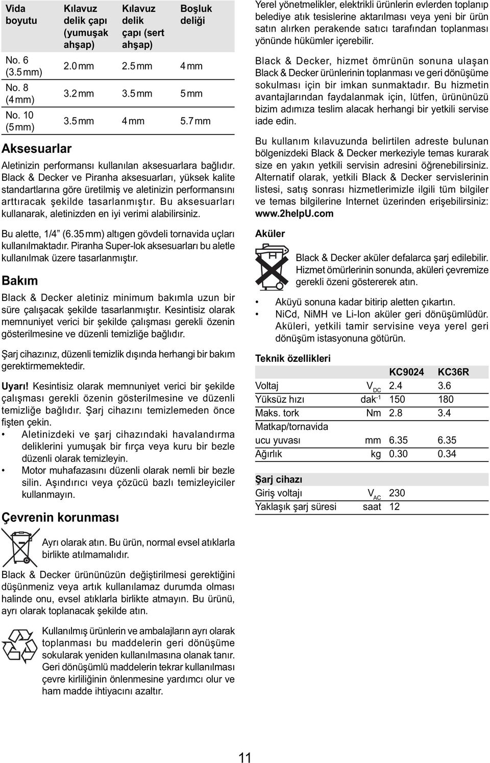 Black & Decker ve Piranha aksesuarları, yüksek kalite standartlarına göre üretilmiş ve aletinizin performansını arttıracak şekilde tasarlanmıştır.