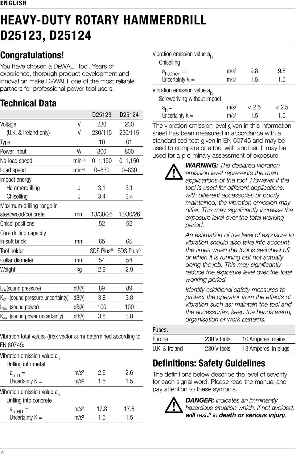 & Ireland only) V 230/115 230/115 Type 10 01 Power input W 800 800 No-load speed min 1 0 1,150 0 1,150 Load speed min 1 0 830 0 830 Impact energy Hammerdrilling J 3.1 3.1 Chiselling J 3.4 3.