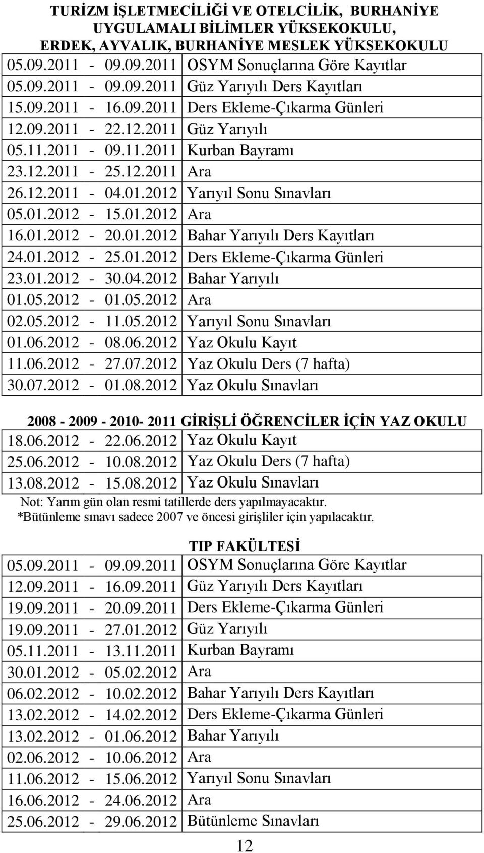 01. - 25.01. Ders Ekleme-Çıkarma Günleri 23.01. - 30.04. Bahar Yarıyılı 01.05. - 01.05. Ara 02.05. - 11.05. Yarıyıl Sonu Sınavları 01.06. - 08.06. Yaz Okulu Kayıt 11.06. - 27.07.