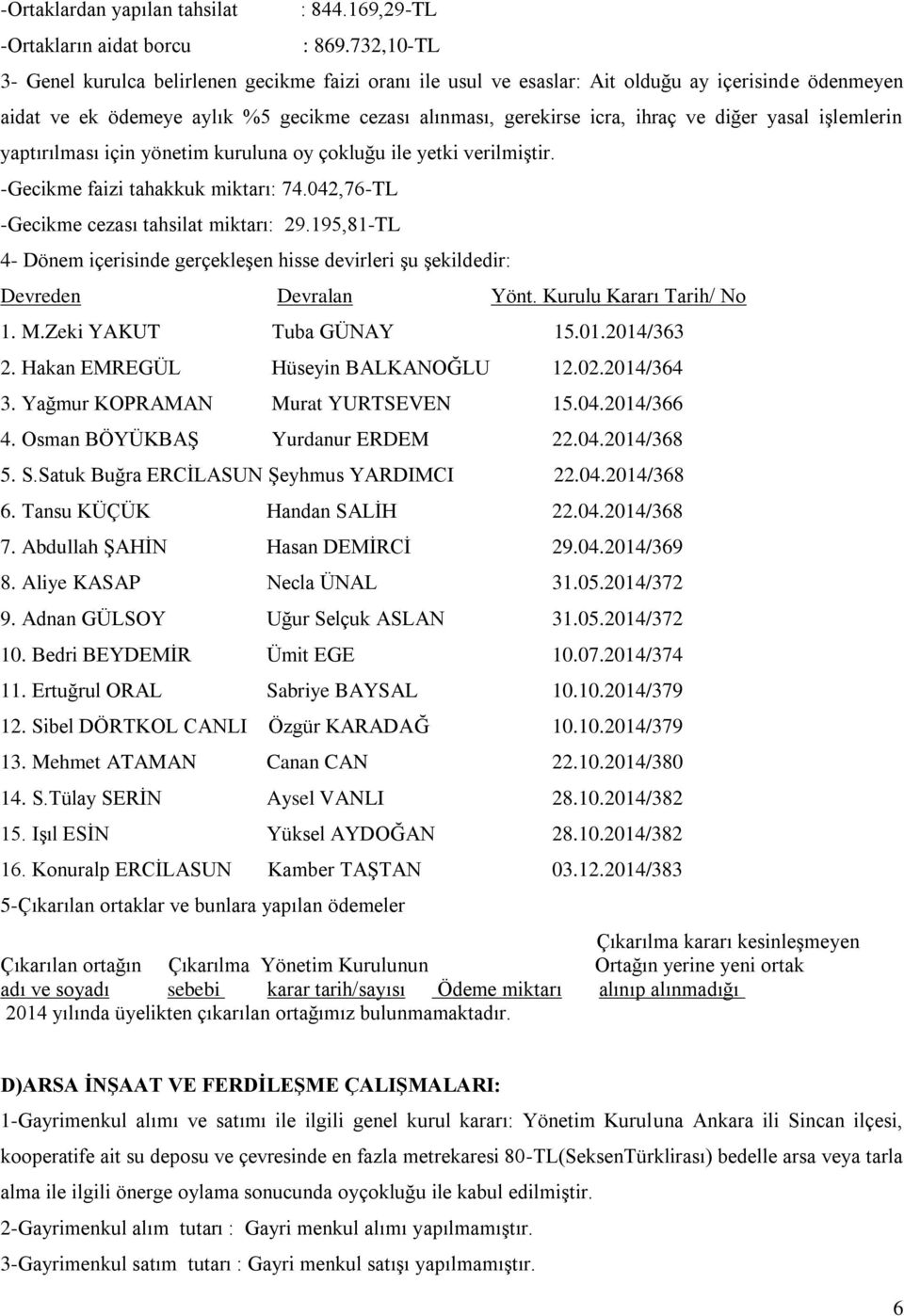 yasal iģlemlerin yaptırılması için yönetim kuruluna oy çokluğu ile yetki verilmiģtir. -Gecikme faizi tahakkuk miktarı: 74.042,76-TL -Gecikme cezası tahsilat miktarı: 29.