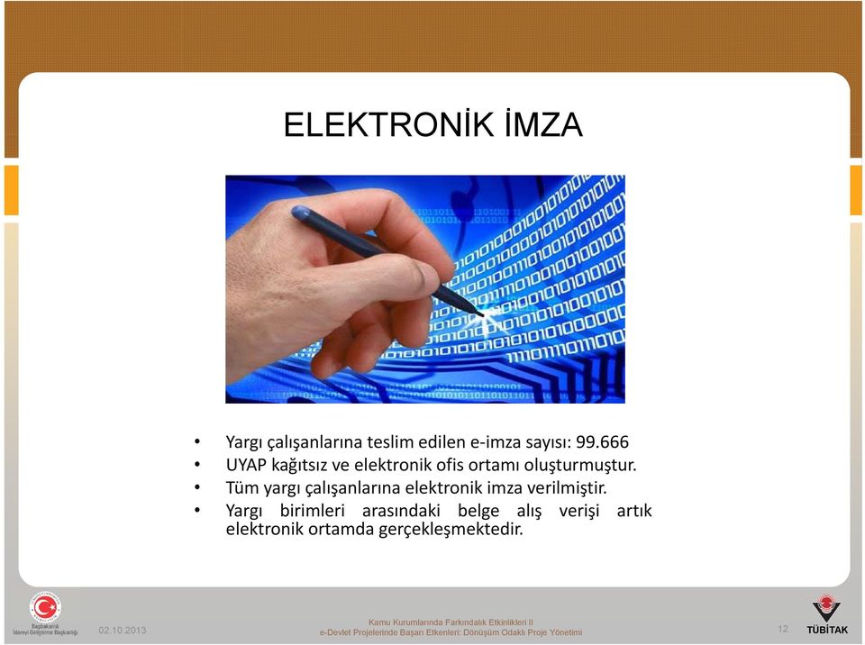 Tüm yargı çalışanlarına elektronik imza verilmiştir.